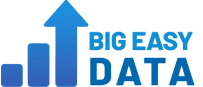 Big Easy Data logo